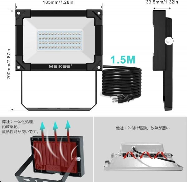 MEIKEE RGB投光器 雰囲気 フラッド ライト 屋外 カラーライト 調光調節 装飾照明 ワークライト (60W) アクアリウム用ライト_画像4