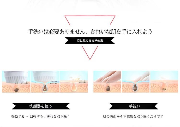 3in1洗顔ブラシ 多機能 洗顔ブラシ 電動 美顔器 防水 USB充電　ピンク_画像8