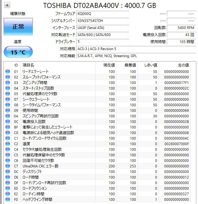 ★ 4TB ★　TOSHIBA / DT02ABA400V【使用時間： 105ｈ】2023年製　新品同様　3.5インチ内蔵HDD