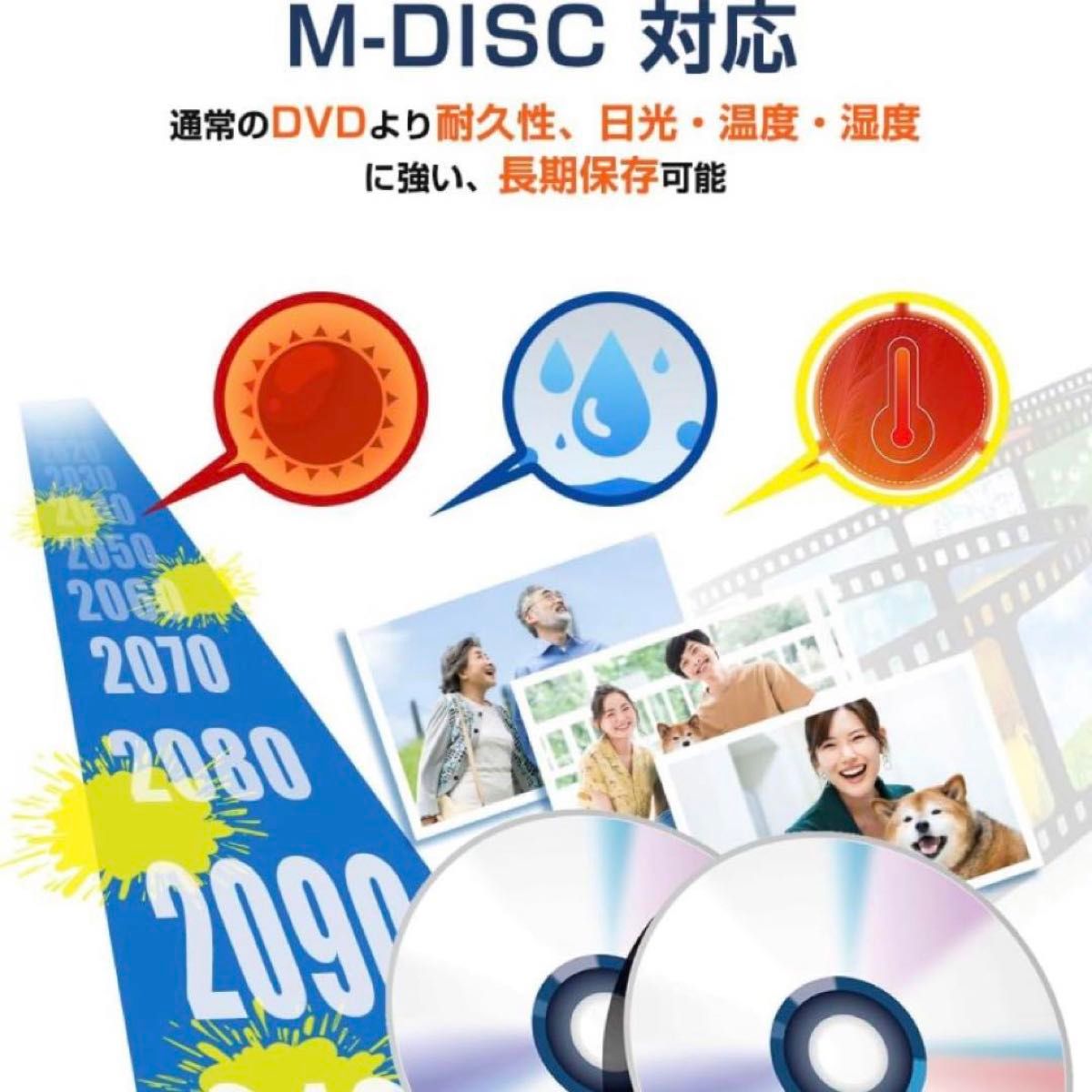 外付けdvdドライブ USB3.0&Type-C両用・高速版】 cd dvd