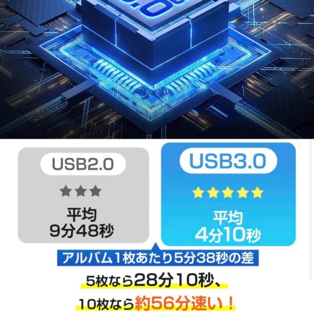 外付けdvdドライブ USB3.0&Type-C両用・高速版】 cd dvd