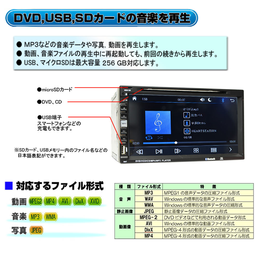  値下げしました！車載 ２DIN７インチタッチパネル apple CarPlay Android Auto 画面ミラーリング DVDプレイヤー 「D58」の画像4