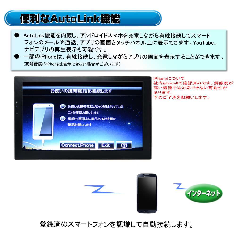 4月限定値下げ商品！最新2023年版 9インチポータブルナビ  地デジ２ｘ２フルセグ内蔵 12・24V対応 「G9FS 」の画像6