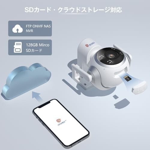 【送料無料】Ctronics 防犯カメラ 屋外 5倍光学ズーム 5GWi-Fi 5MP 自動追尾 AI人体検知 ONVIF/NV