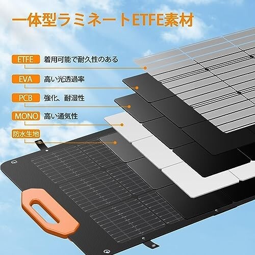 【送料無料】GRECELL ソーラーパネル100W 折りたたみ式太陽光パネル（21.5V 5.5A） 24%高転換率 単結晶シリコン_画像3