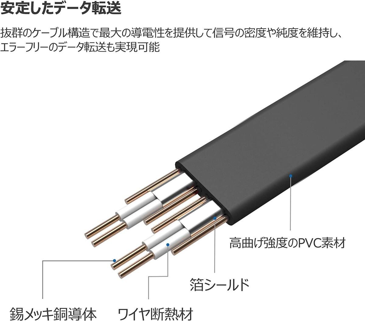 送料無料　3本セット 45CM SATA ケーブル ストレート型型 Sata3 シリアル ATA3.0 ケーブル 6 Gbps対応 SSDとHDD増設