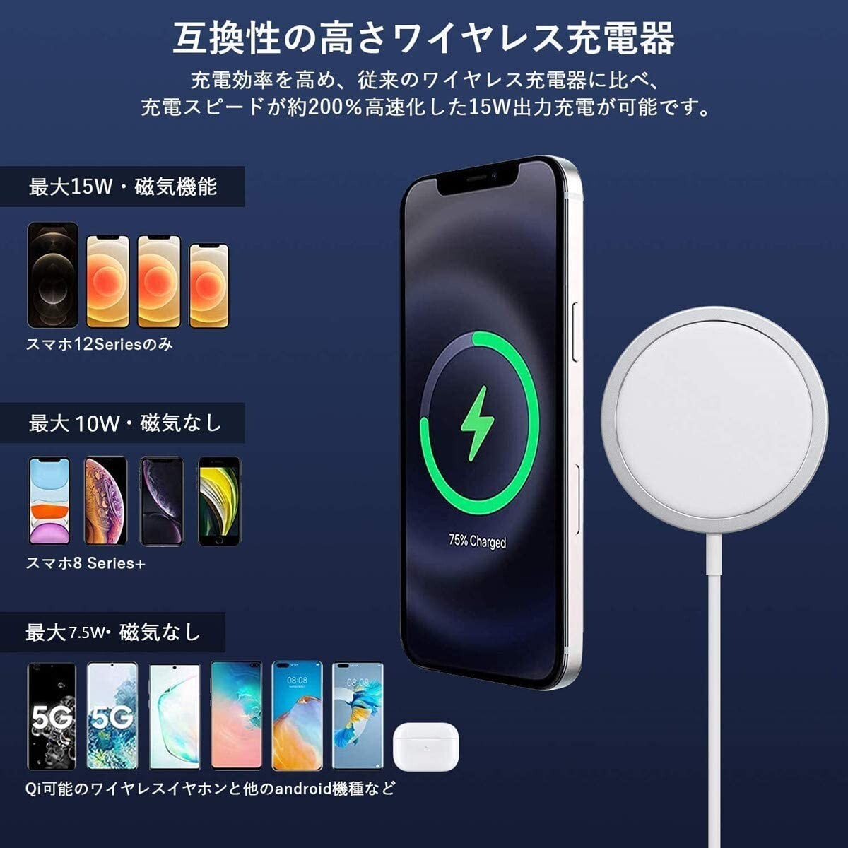 送料無料　Type-C ワイヤレス充電器 マグネット式15W出力 QI for iPhone 14/13/12/11_画像6