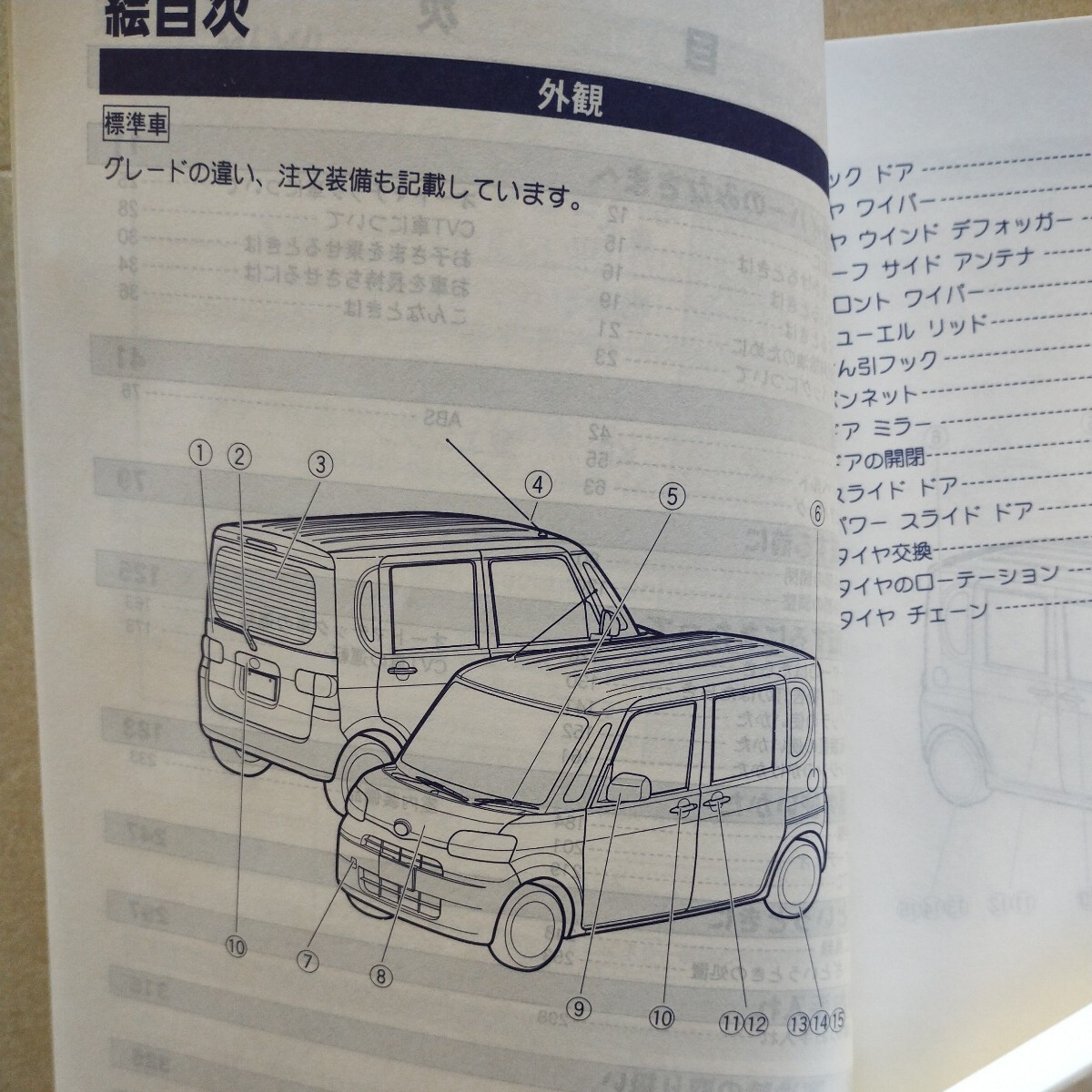 2【送料無料】ダイハツ タント タントカスタム L375S L385S 取説 取扱書 取扱説明書 _画像2