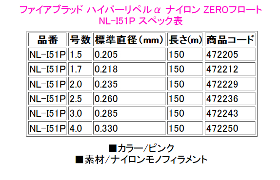 シマノ 　ファイアブラッド ハイパーリペルα ナイロン ZEROフロート 　NL-I51P 　ピンク 　1.7号 　150m 　ライン 　α*Ψ Ё_ナイロン 磯釣り 道糸