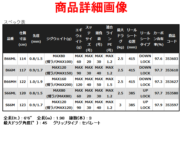 シマノ 　22 クロスミッション XR 　B66M 　ロッド 　ソルト竿 　α*_オフショアソルト