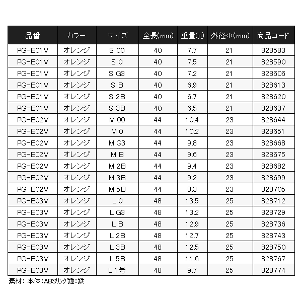 シマノ 　ベイシス ゼロピット 　PG-B02V 　オレンジ 　M 0 　ウキ 　2022New 　α*_磯釣り 円錐ウキ