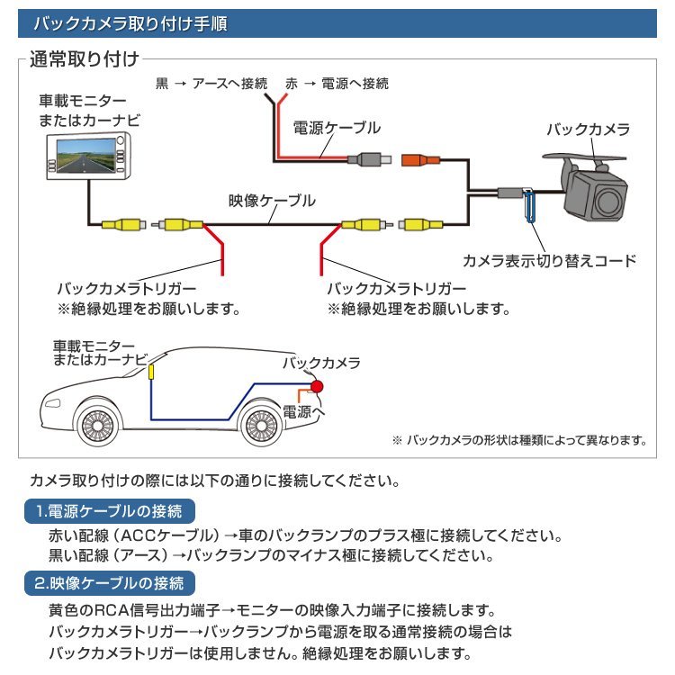 新品 未使用 バックカメラ リアカメラ フロントカメラ 車載カメラ CMOS 高解像度 小型カメラ 広角170度 防水 防塵 正像 鏡像 ガイドライン_画像6