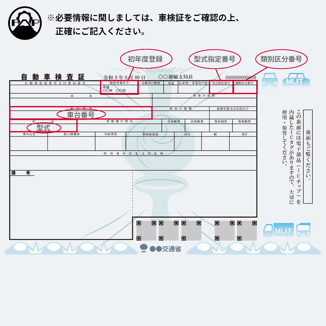 イグニッションコイル 33400-76G01 スズキ ワゴンR MC11S MC21S 1本 新品 保証付 IGコイル 点火コイル スパークコイル 修理 車検 エンジン_画像2