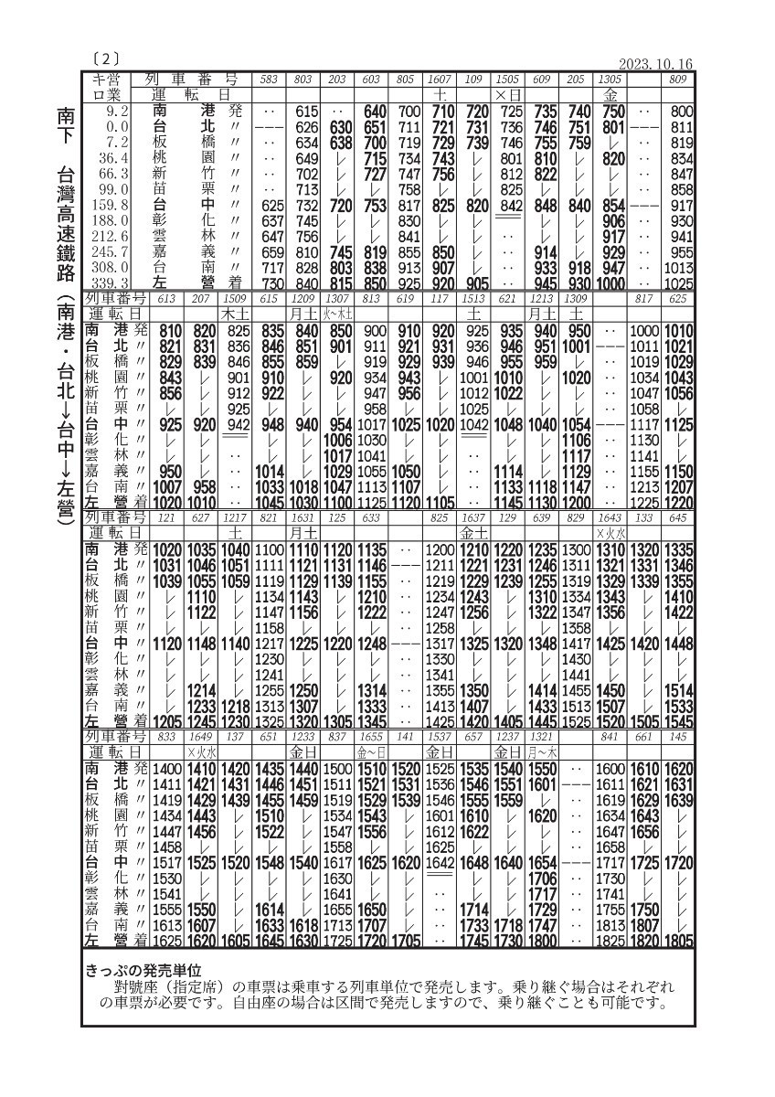 袖珍台湾時刻表 Vol.8 2024年2月号 [12/20改正ダイヤ]_画像3