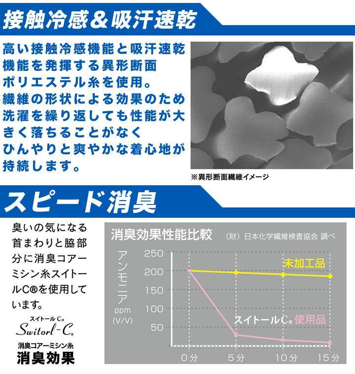 送料無料！　冷感消臭　ロングパンツ　M　(人気の吸汗速乾タイツ！)　アンダー　コンプレッション　接触冷汗　おたふく　デグ 【 JW-632 】_画像4