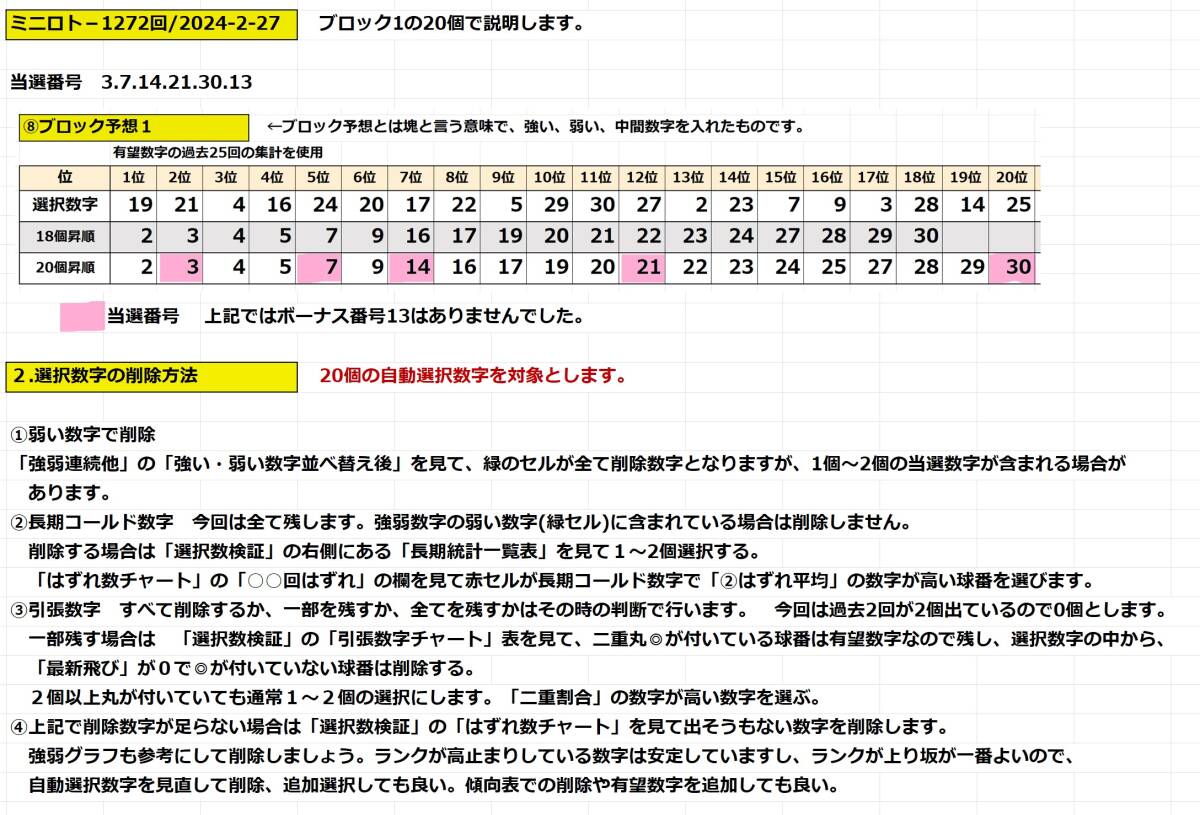 特別版2024第10弾ミニロト枠ごとの次数字他７種の予想＋ブロック予想６種　当たっています!_画像3