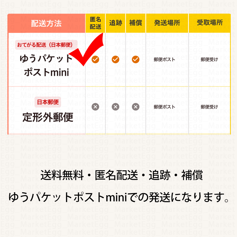 工場直売1個 日産 ニッサン キーケース キーカバー ブラック セレナ C25 C26 C27 エルグランド E51 E52 ルークス ROOX B44A B45A B47 B48_画像2