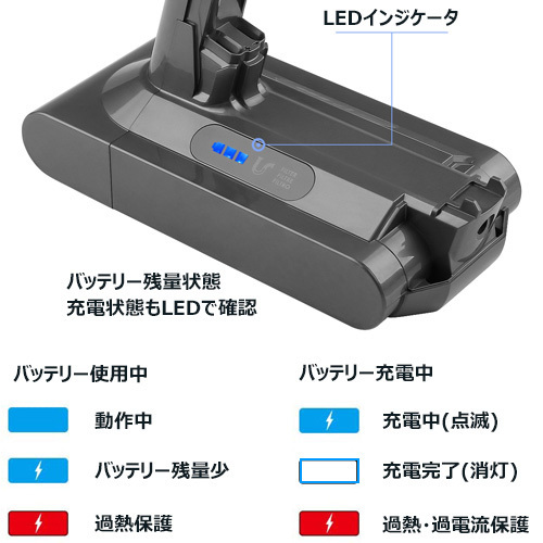 ダイソン V10 対応 互換 バッテリー ネジ・ドライバー付 3.5Ah SV12 PSE認証 Fluffy Absolute Absolutepro Animalプラス コード 06779_画像4