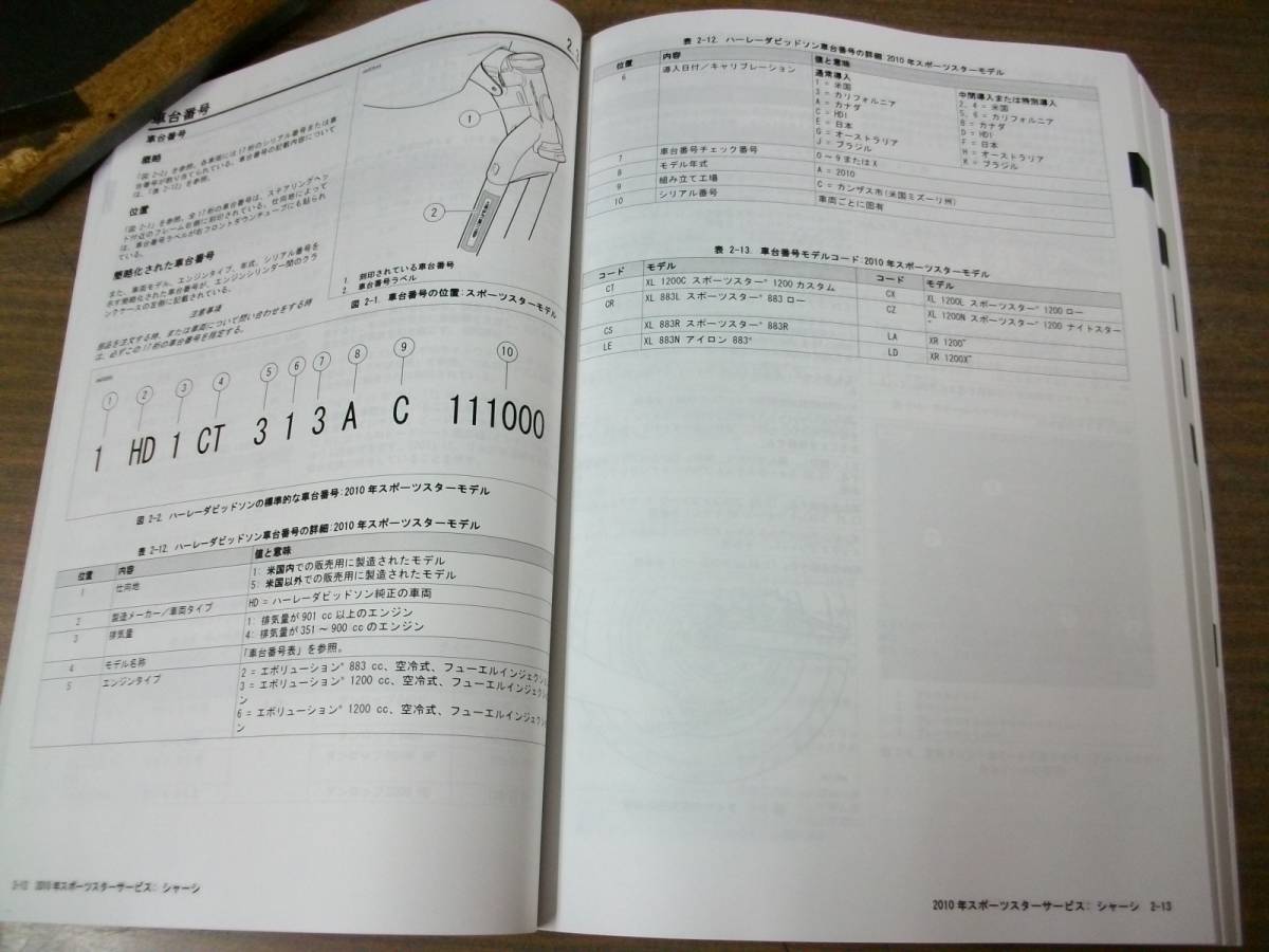 ２０１０年　日本語版　スポーツスター　サービスマニュアル 　(　ＸＲ１２００／ＸＲ１２００Ｘ　)_XR1200/XR1200X/XL883N 新登場