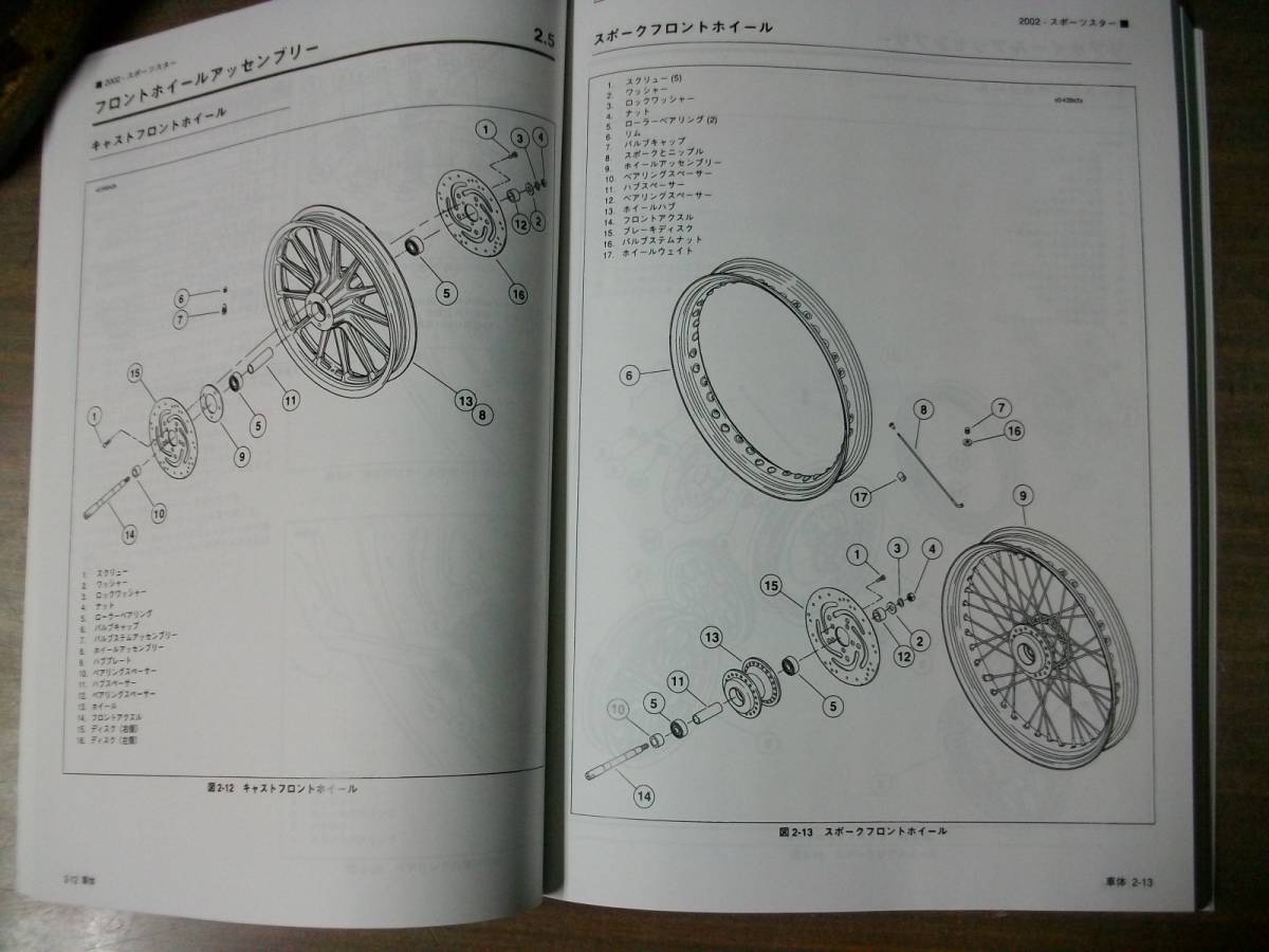 ２００２年　スポーツスター　日本語版　サービスマニュアル_イラスト綺麗です。