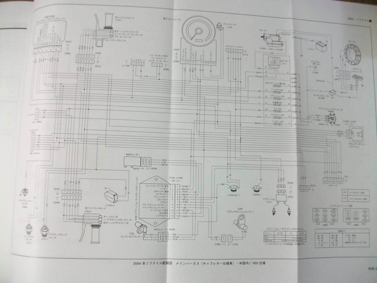 ２００４年 日本語版 ソフテール サービスマニュアルの画像9
