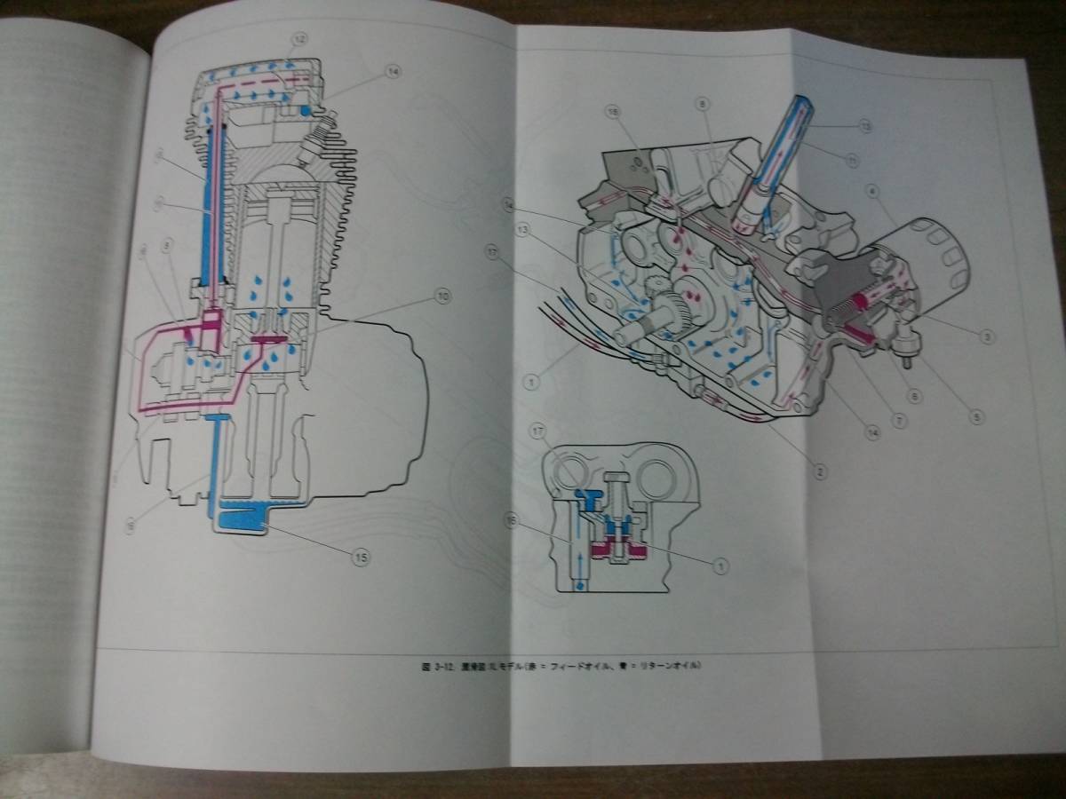 ２００９年　日本語版　スポーツスター　サービスマニュアル 　(　ＸＲ１２００　) _写真とイラスト綺麗です。