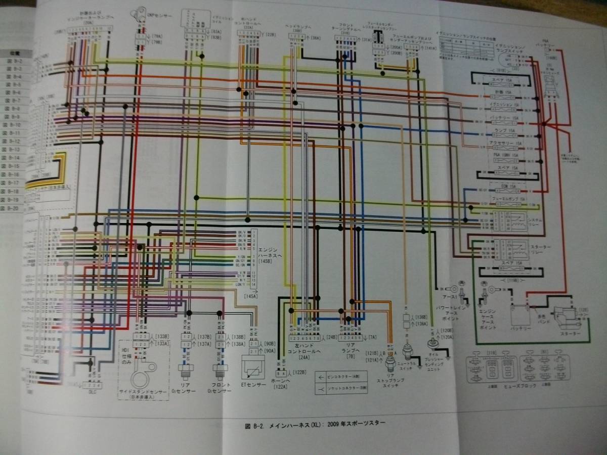 ２００９年　日本語版　スポーツスター　サービスマニュアル 　(　ＸＲ１２００　) _配線図も綺麗で良く見えます。 