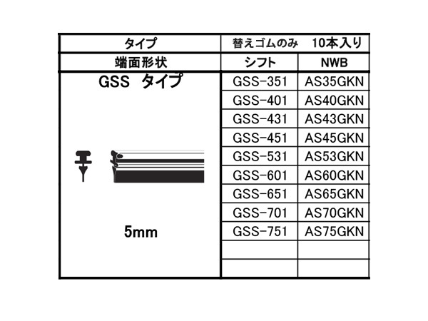 SHIFT グラファイト ワイパー 替えゴム 1箱10本入 GSS-451 450mm 幅5mm GSSタイプ 金属レールなし 化粧箱入 日本製 株式会社シフト_画像2