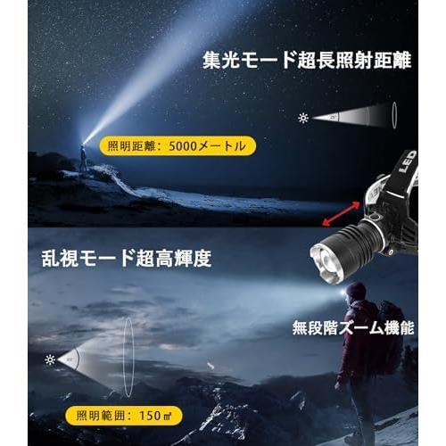 【2023進化高輝度 】LED ヘッドライト 充電式 CREE XHP199 1000000ルーメン 超高輝度 ヘッドランプ 5点灯モード ヘルメット ライト_画像3