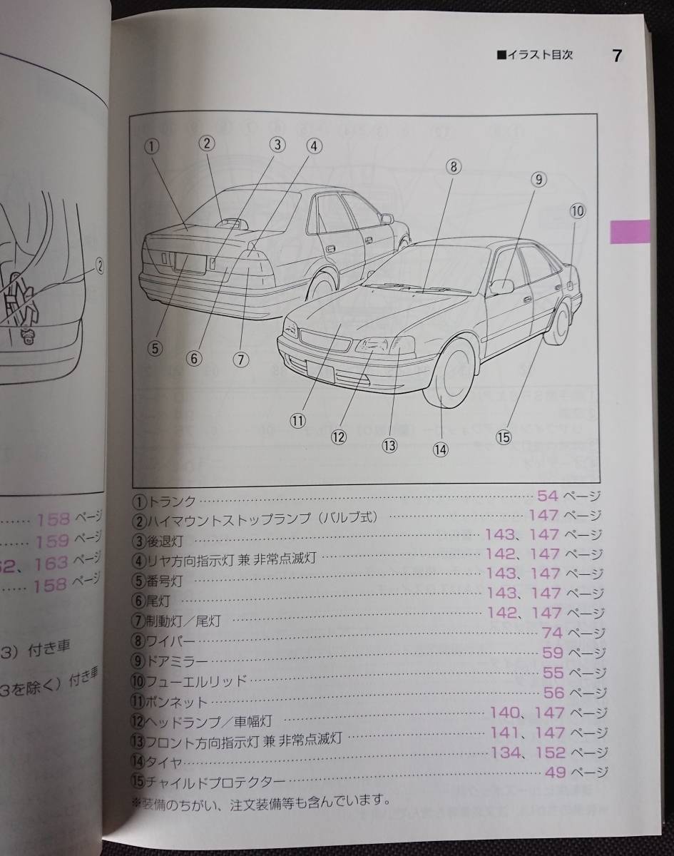 スプリンター　発行　1997年　取扱説明書　　 W-3721_画像3