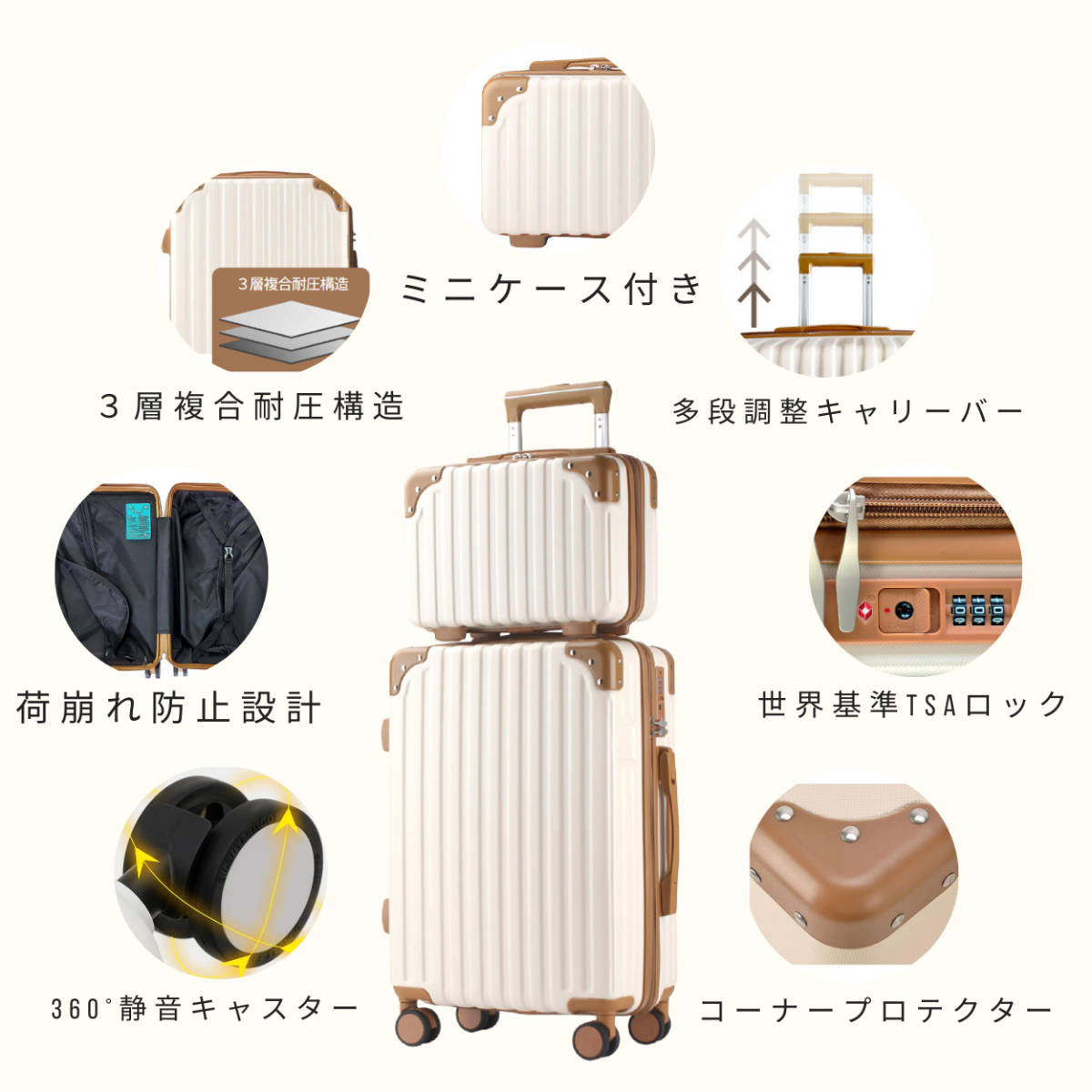 RIOU キャリーケース  スーツケース レディース Sサイズ 親子セットの画像3