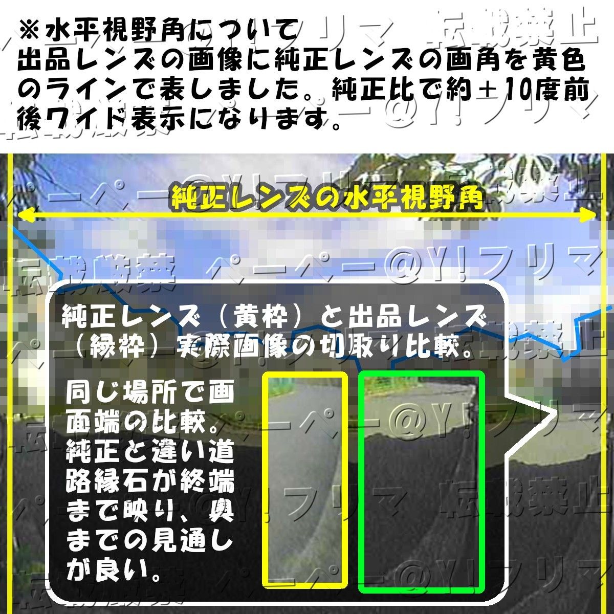 【ゆうパケ】広角レンズ　パナソニック ドアホン VL-V571L に取付可 [VL-V571L-S VL-V571]