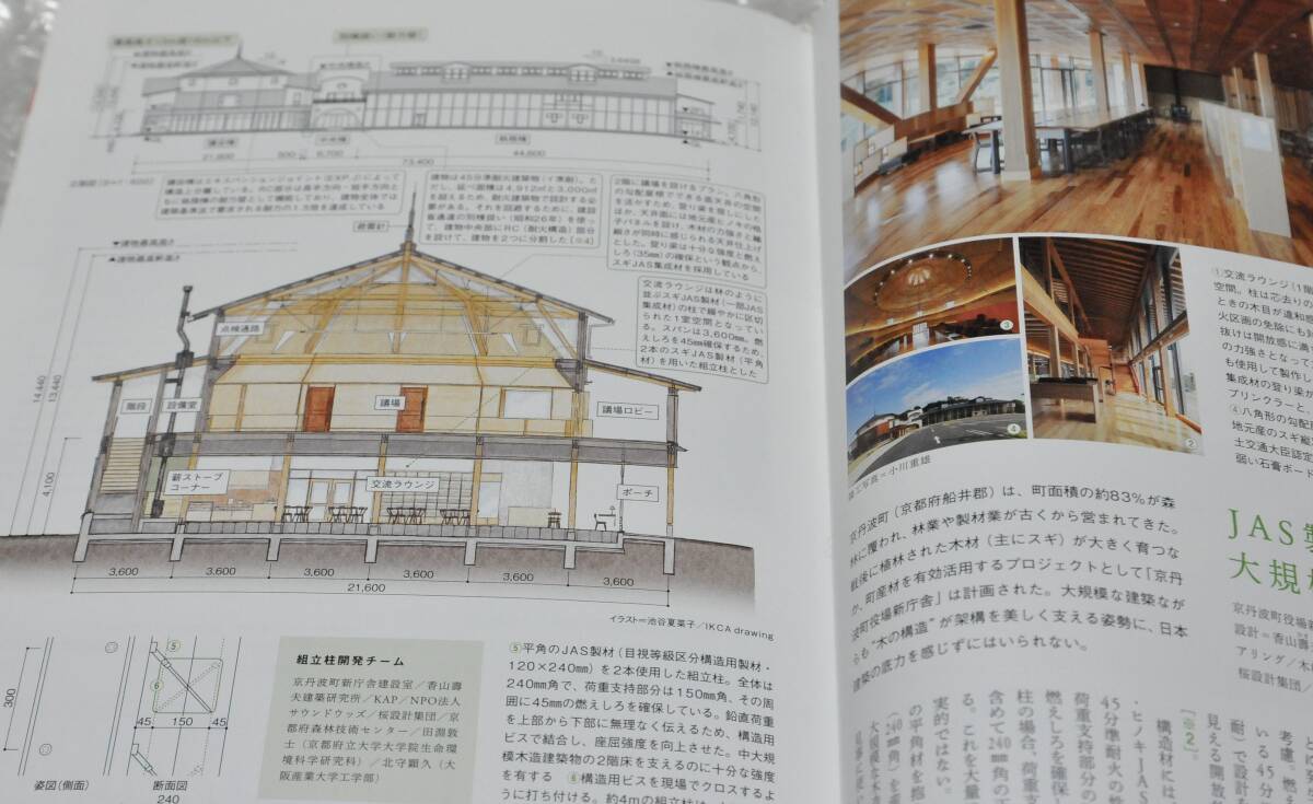 建築知識 2022年7月号 繁盛リノベーション / リノベ コンバージョン_画像2