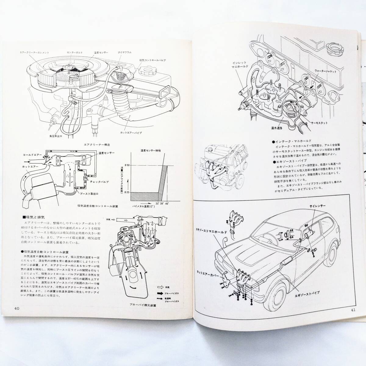  Motor Fan японский . произведение машина серии no. 2 сборник Honda Civic Showa 47 год выпуск кузов двигатель .. map есть 