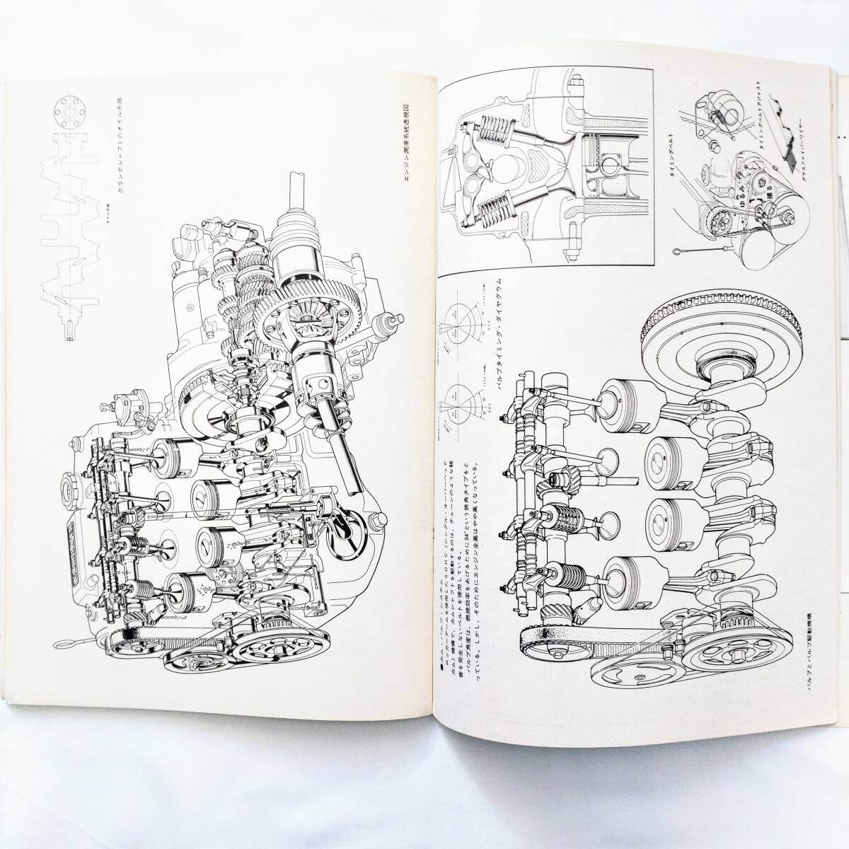  Motor Fan японский . произведение машина серии no. 2 сборник Honda Civic Showa 47 год выпуск кузов двигатель .. map есть 