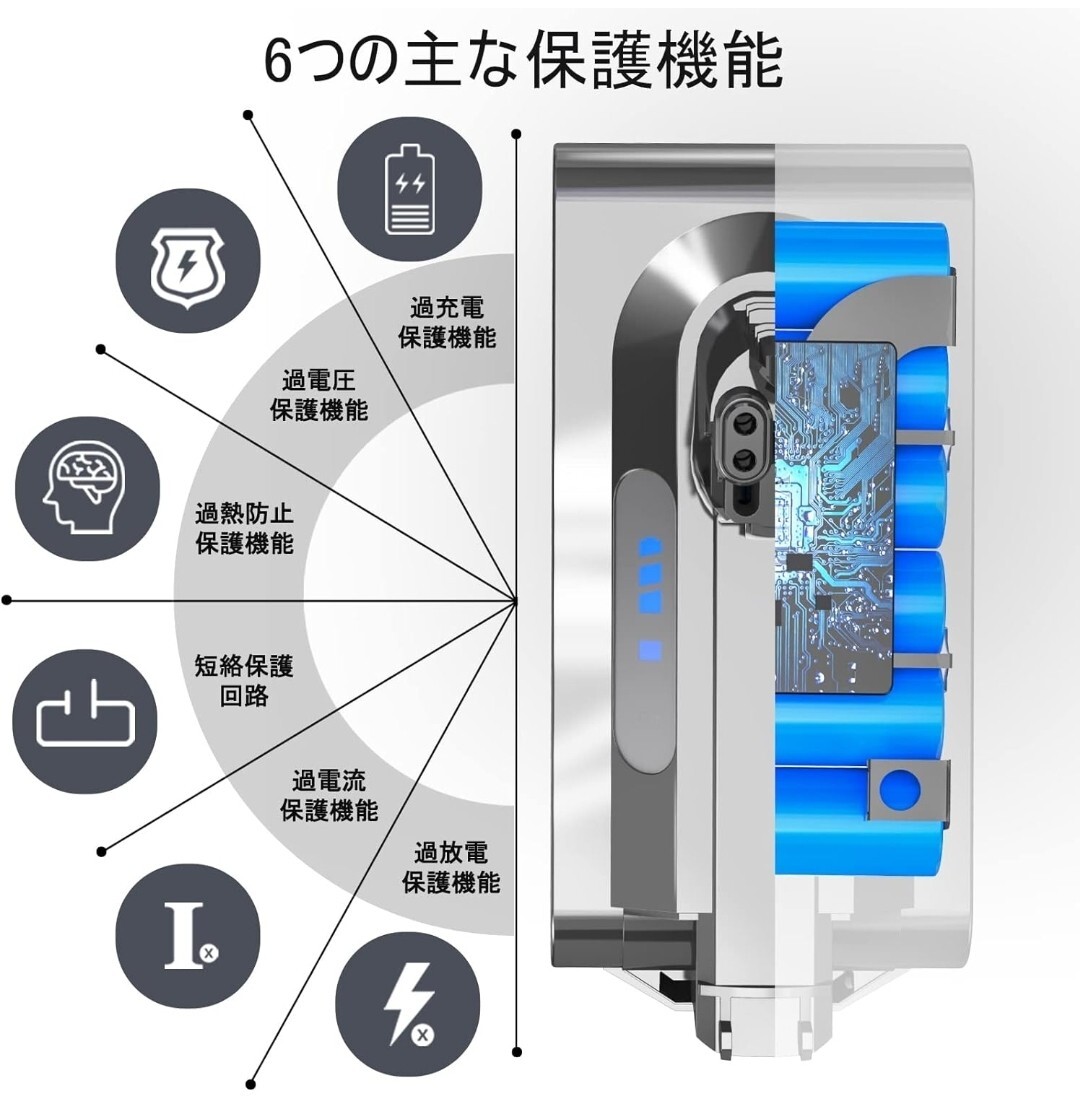 ダイソン V10 SV12 バッテリー FLYLINKTECH 掃除機交換バッテリー 4500mAh 25.2V 互換 Dyson V10 Animal V10 Absolute V10 Motorhead V10 _画像4