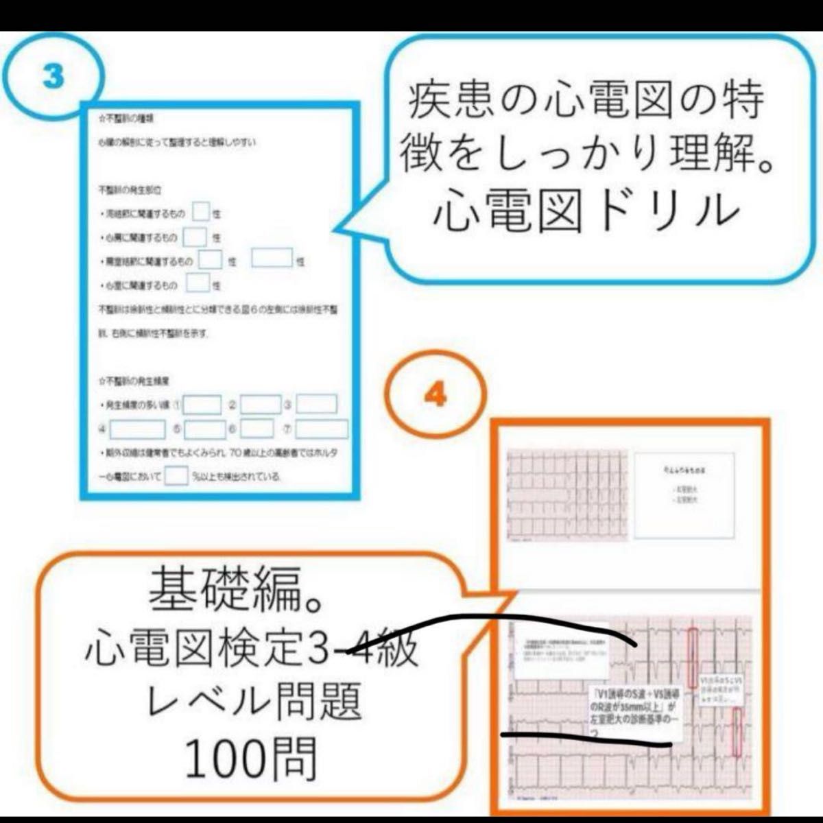 心電図検定対策7点セット