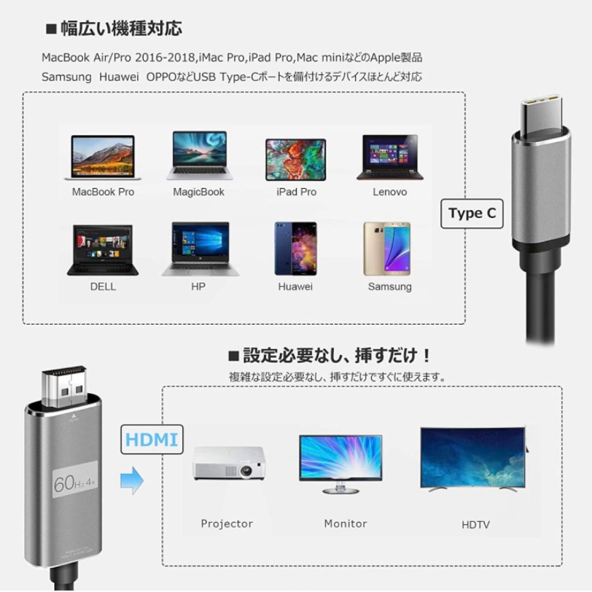 タイプC 変換 HDMI ケーブル GALAXY iPadPro iPhone15 スマホ テレビ 接続 Netflix 対応