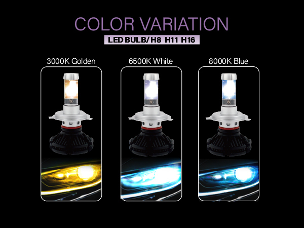 BMW E87 E46 E90 E91 E92 E93 foglamp for H8 H11 H16 LED valve(bulb) X3 regular goods 3000K 6500K 8000K change possibility warning light canceller built-in 
