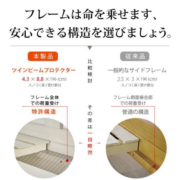 2段ベッド　イーニー2　業務用　会社仮眠用　高151ｃｍ　WH-NV　ホワイト　ネイビー　送料無料　大人も使える　耐荷重500㎏　特許構造_画像5