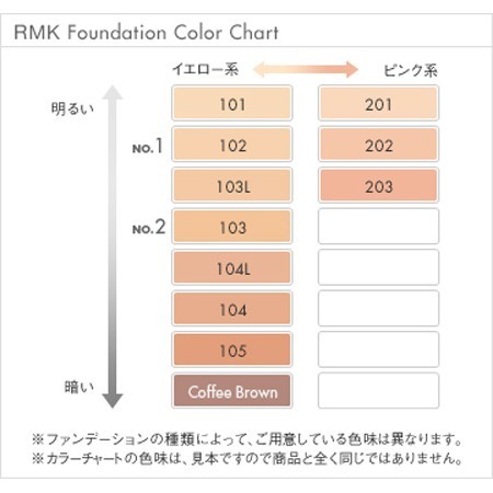 RMKa-ru M ke-likido foundation 103 30ml