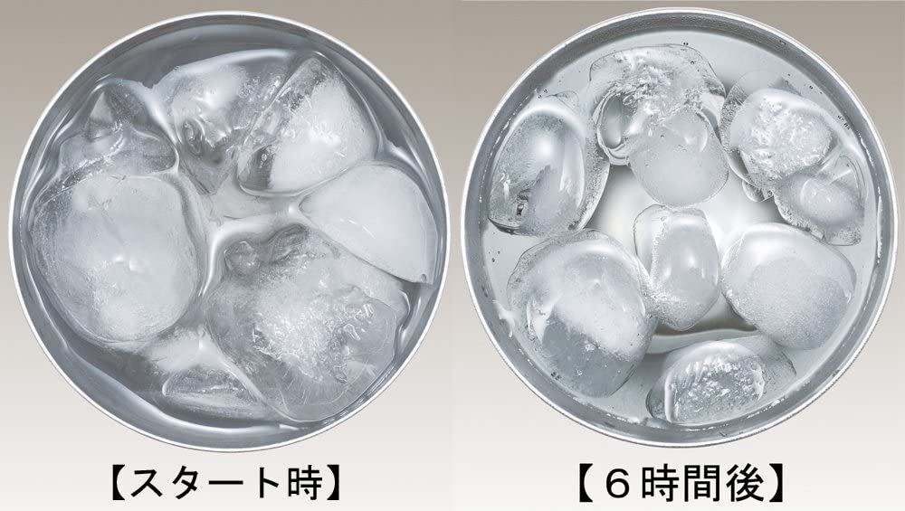 サーモス 真空断熱タンブラー 600ml ステンレス JDE-600 S_画像9