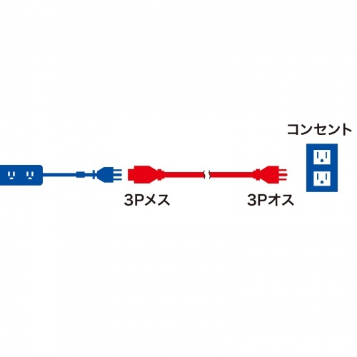 サンワサプライ 電源延長コード 2m 形状3ピン TAP-EX353-2BK_画像5