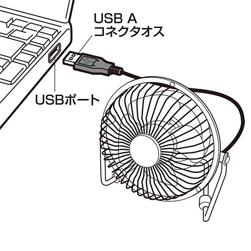 サンワサプライ USB扇風機 USB-TOY64N_画像6