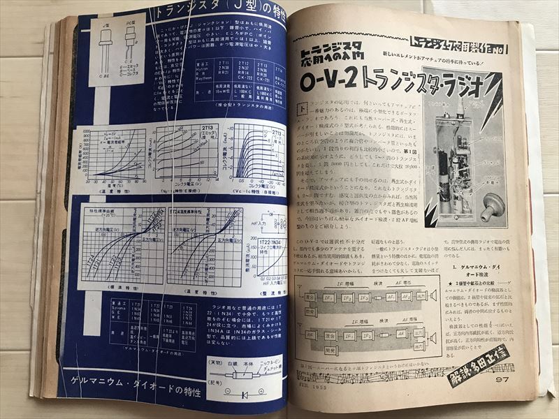 1963 ラジオ技術　昭和30年2月号　0-V-2トランジスタラジオの製作　UX12Aホームラジオの製作　2A3PP OTLアンプ　_画像7