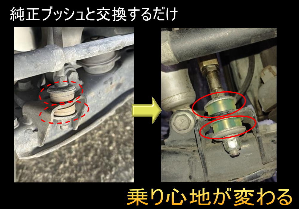 フロントスタビリンク用 ウレタンブッシュ (ハイエース用) 強化ブッシュ エーテル系 異音解消 乗り心地アップ ハイエース レジアス 200系 0_画像3