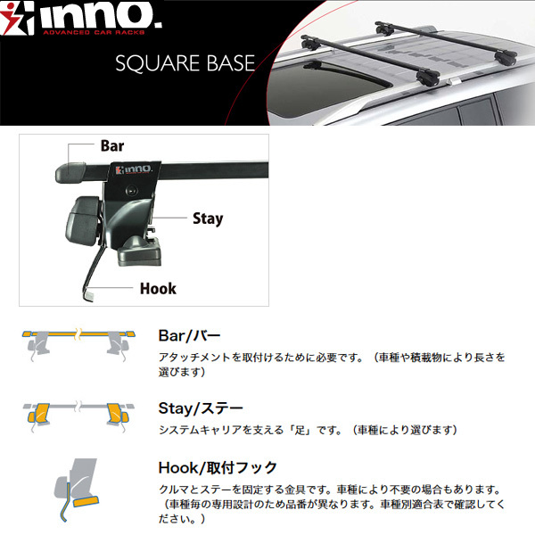 INNO/イノー キャリア車種別セット ステージア C34 H08.10～H13.10 ルーフレール付車用 INAR + INB117_画像2