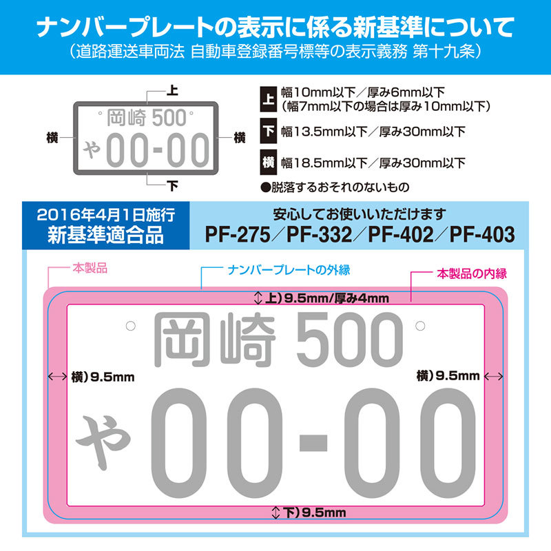 図柄入りナンバーの黄色枠を隠せるナンバーフレーム ブラック 新保安基準対応 1枚 普通車・軽自動車 シンプル ヤック/YAC PF403_画像5