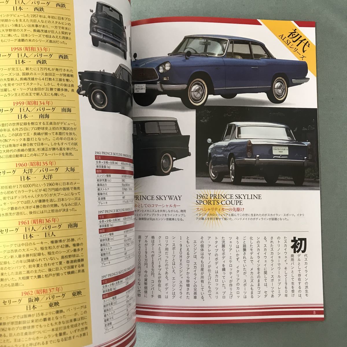 日産スカイライン６０年とその時代 本　雑誌　NISSAN skyline RS GT-R 昭和　旧車　japanese car magazine 昭和車_画像3