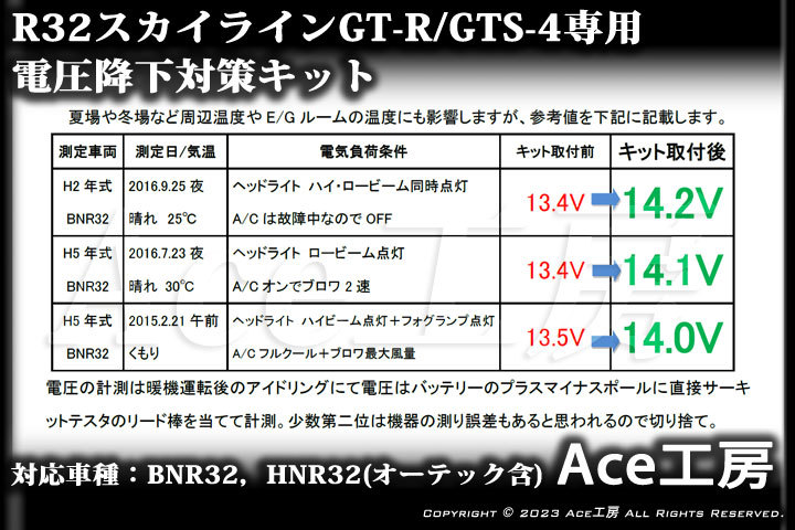 BNR32 電圧降下対策キット R32 スカイライン GT-R GTS-4 HNR32 オーテック オルタネータ SKYLINE HARNESS VOLTAGE DROP REPAIR Ace工房_画像7